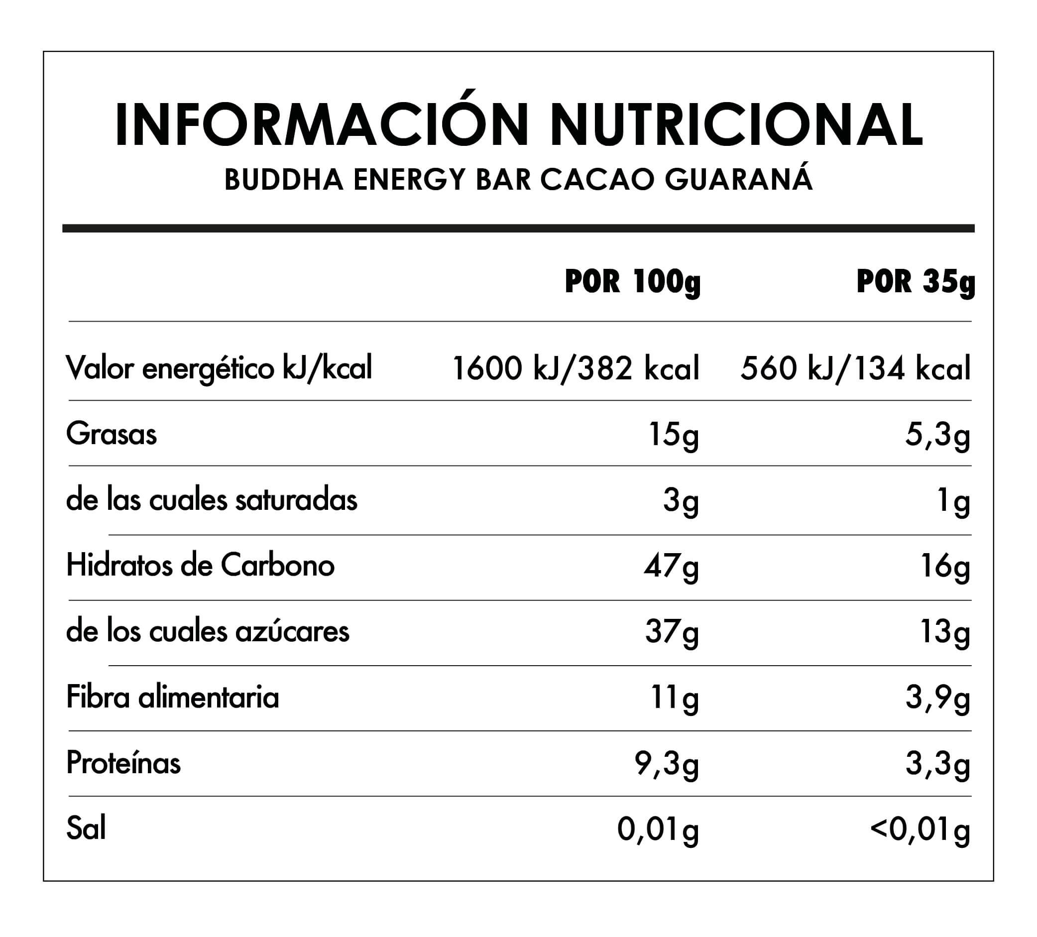 Buddha Energy Bar Starter KIT 6